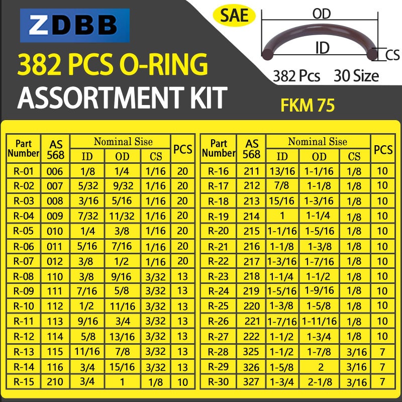 ZDBB 382 PCS SAE FKM Viton O Ring Assortment Kit 30 Sizes Fluorocarbon Oring for Aviation Car Engines Cylinders Hydraulic Plumbing Various Industrial Chemical High Temperature and Oil Resistance - Image 2